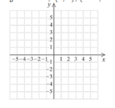 Chapter 2.1, Problem 12ES, In Exercises 11-16, an equation and two ordered pairs are given. Show that each pair is a solution 