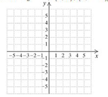 Chapter 2.1, Problem 13ES, In Exercises 11-16, an equation and two ordered pairs are given. Show that each pair is a solution 