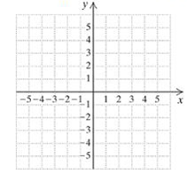 Chapter 2.1, Problem 16ES, In Exercises 11-16, an equation and two ordered pairs are given. Show that each pair is a solution 