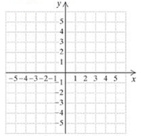 Chapter 2.1, Problem 30ES, c. Graph. x+y=4 