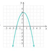 Chapter 2.3, Problem 8ES, a In Exercise 1-8, the graph is that of function. Determine for each one (a); (b) the domain;(c) all 