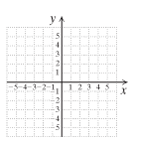 Chapter 2.4, Problem 6DE, Graph the line through the given points and find its slope. (1,1)and(2,4) 
