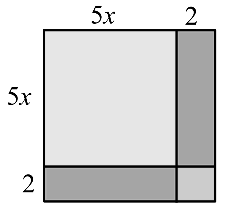 Intermediate Algebra (13th Edition), Chapter 4.6, Problem 1VFS 