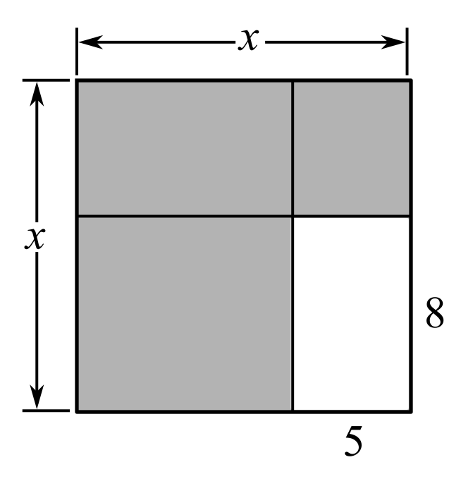 Intermediate Algebra (12th Edition), Chapter 4.6, Problem 5VFS 