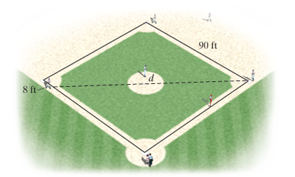 Chapter 6.7, Problem 23ES, A Baseball Throw. A baseball diamond is actually in the shape of a square 90 ft on a side. Suppose 