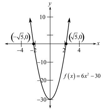 Intermediate Algebra (13th Edition), Chapter 7.1, Problem 1ES 