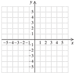Chapter 9, Problem 12T, Graph. x2+y24x+6y+4=0 