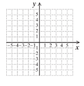 Chapter 9, Problem 1SGPE, Graph: y=x24x1. 