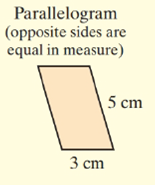 Prealgebra & Introductory Algebra (5th Edition) (What's New in Developmental Math), Chapter 2.5, Problem 94E 