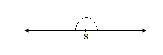 Prealgebra & Introductory Algebra (5th Edition) (What's New in Developmental Math), Chapter 8.1, Problem 13E 