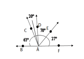 Prealgebra & Introductory Algebra Plus NEW MyLab Math with Pearson eText -- Access Card Package (4th Edition), Chapter 8.1, Problem 30E 