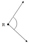 Prealgebra & Introductory Algebra (5th Edition) (What's New in Developmental Math), Chapter 8.1, Problem 3P , additional homework tip  1