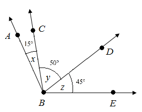 Prealgebra & Introductory Algebra (5th Edition) (What's New in Developmental Math), Chapter 8.1, Problem 47E 