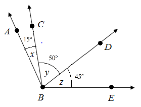 Prealgebra & Introductory Algebra (5th Edition) (What's New in Developmental Math), Chapter 8.1, Problem 53E 