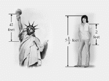 Chapter 6.3, Problem 33E, A student would like to estimate the height of the Statue of Liberty in New York Citys harbor. The 