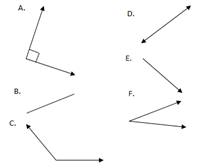 Prealgebra (hardcover) (8th Edition), Chapter 9.GRT, Problem 6GRT 