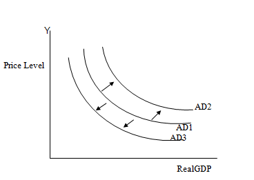 EBK ECONOMICS OF MONEY, BANKING AND FIN, Chapter 23, Problem 1LO , additional homework tip  2