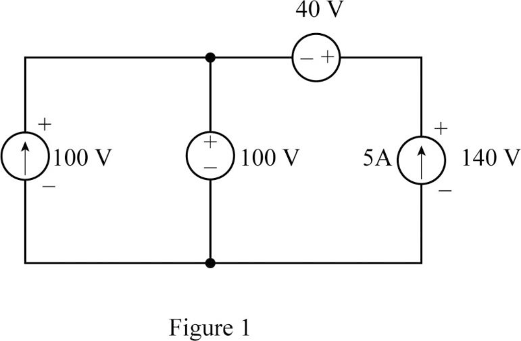 Electric Circuits, Student Value Edition Format: Unbound (saleable), Chapter 2, Problem 1P 