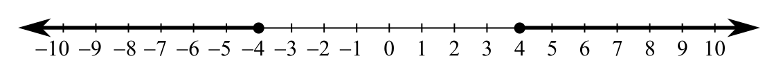 Intermediate Algebra For College Students (10th Edition), Chapter 2.6, Problem 2ES 