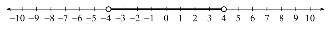 Intermediate Algebra For College Students (10th Edition), Chapter 2.6, Problem 4ES 