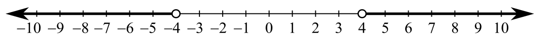 Intermediate Algebra For College Students (10th Edition), Chapter 2.6, Problem 5ES 