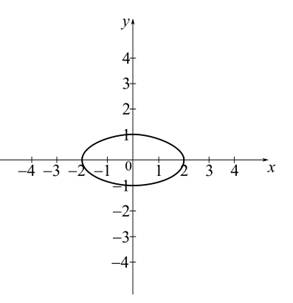 Intermediate Algebra For College Students (10th Edition), Chapter 3, Problem 19RE , additional homework tip  1