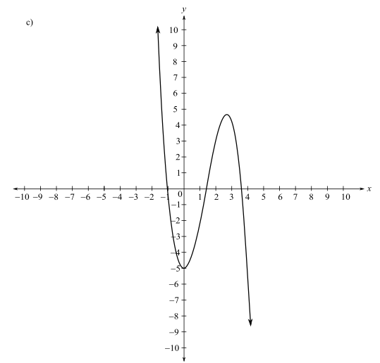 Intermediate Algebra For College Students (10th Edition), Chapter 5.1, Problem 118ES , additional homework tip  3