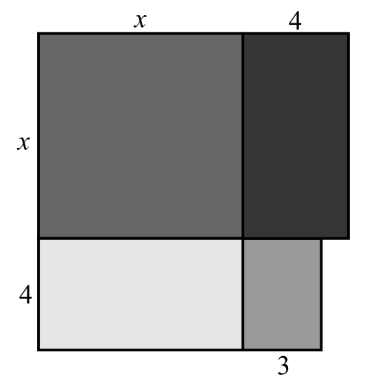 Intermediate Algebra For College Students (9th Edition), Chapter 5.7, Problem 75ES 