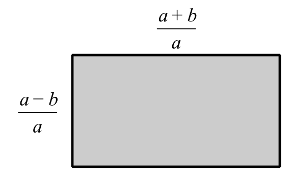 Intermediate Algebra For College Students (9th Edition), Chapter 6.2, Problem 87ES , additional homework tip  1