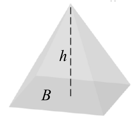 Intermediate Algebra For College Students (10th Edition), Chapter 6.6, Problem 57ES 