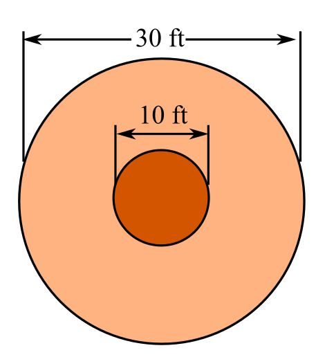 Intermediate Algebra For College Students (10th Edition), Chapter 8.5, Problem 111ES 