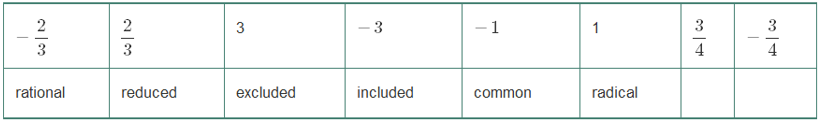 Chapter 6.1, Problem 10ES, Fill in the blanks with the appropriate word, phrase, or symbol(s) from the following list. The 