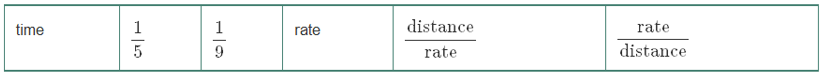 Chapter 6.7, Problem 4ES, Fill in the blanks with the appropriate word, or symbol(s) from the following list. If a pump can 