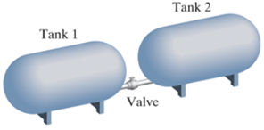 Chapter 8.4, Problem 43ES, Pressurized Tanks Two pressurized tanks are connected by a controlled pressure valve, as shown in 