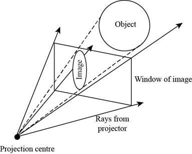 Computer Science: An Overview (13th Edition) (What's New in Computer Science), Chapter 10, Problem 27CRP 