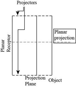 Computer Science: An Overview (13th Edition) (What's New in Computer Science), Chapter 10, Problem 6CRP , additional homework tip  1