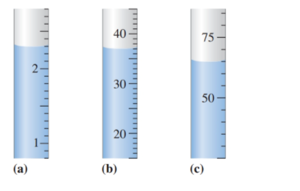 Chapter 2.2, Problem 10PP, Determine the volume, in milliliters, of each liquid in the graduated cylinders by reading the 
