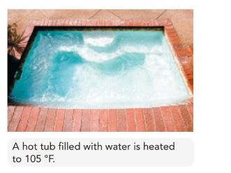Chapter 3, Problem 6CI, A hot tub is filled with 450 gal of water. (2.5, 2.6, 2.7, 3.3, 3.4, 3.5) a. What is the volume of 