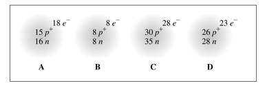 EP BASIC CHEMISTRY-STANDALONE ACCESS   , Chapter 6, Problem 61UTC 