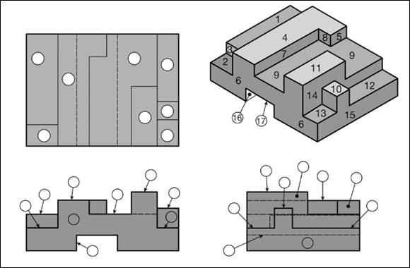 Pearson eText for Machine Tool Practices -- Instant Access (Pearson+), Chapter A.6, Problem 5ST 