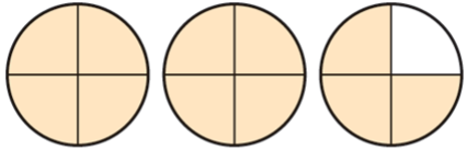 Developmental Mathematics (3rd Edition), Chapter 2.1, Problem 55ES , additional homework tip  1