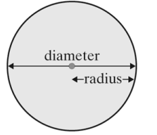 DEVELOPMENTAL MATHEMATICS, Chapter 2.4, Problem 88ES 