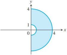 Chapter 14.4, Problem 2E, In Exercises 1-8, describe the given region in polar coordinates. 2. 