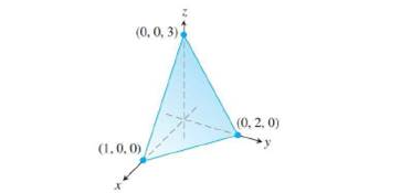 Chapter 14.5, Problem 27E, Find the volumes of the regions in Exercises 2336. 27. The tetrahedron in the first octant bounded 