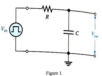 Electric Circuits Fundamentals & Lab Mnl Pk, Chapter 15, Problem 1TFQ 