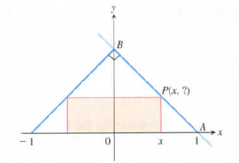 Chapter 1.1, Problem 68E, 68. The accompanying figure shows a rectangle inscribed in an isosceles right triangle whose 