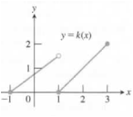 University Calculus, Chapter 2.5, Problem 4E 