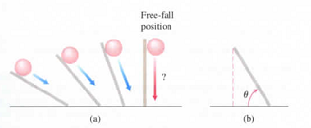 University Calculus, Chapter 3.4, Problem 14E 