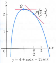 University Calculus: Early Transcendentals, Single Variable, Loose-leaf Edition (4th Edition), Chapter 3.5, Problem 47E 