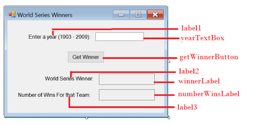 Starting Out With Visual C# (5th Edition), Chapter 9, Problem 11PP 